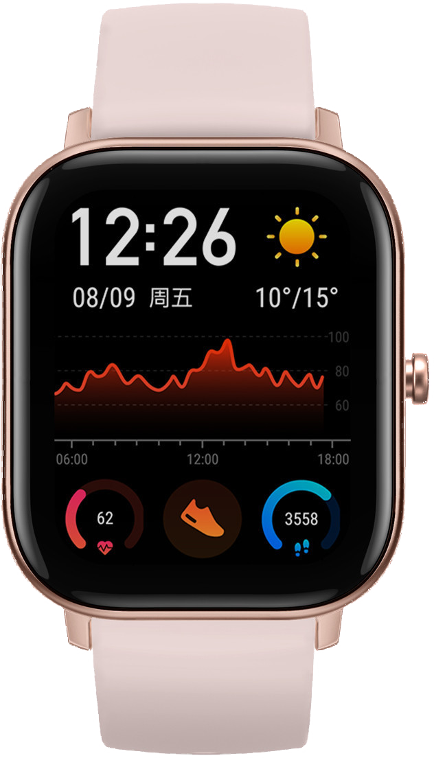 Amazfit GTS pink - Ohne Vertrag